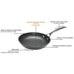 Le Creuset Poêle 24 Cm Les Forgées -Maison Cuisine Boutique 23103 2 2 Poele 24 cm Les Forgees Le Creuset